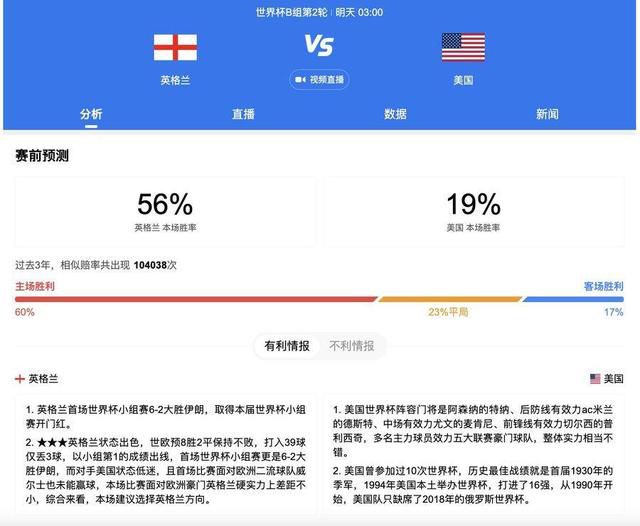 而后续三部电影将连续拍摄，分别于 2024 年、2026年、2028年上映